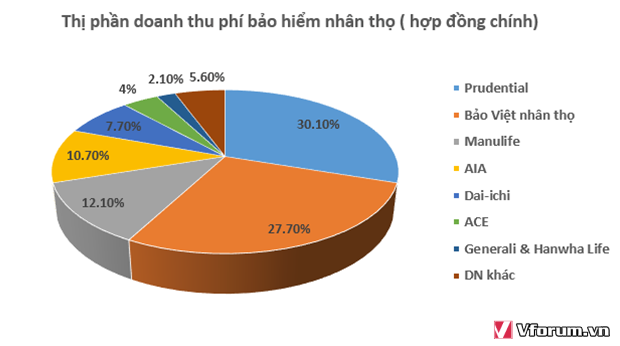 bao-hiem-tot-nhat-1.png