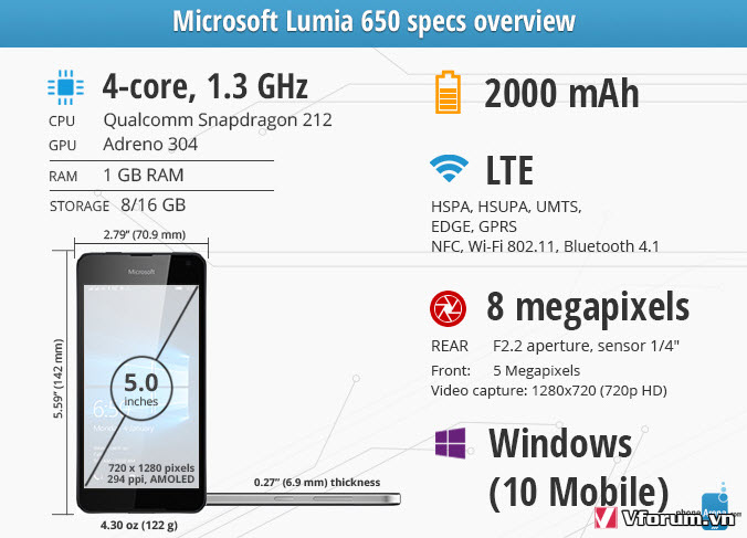 microsoft-lumia-650(5).jpg