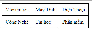 table-html-tao-dong-cot.jpg