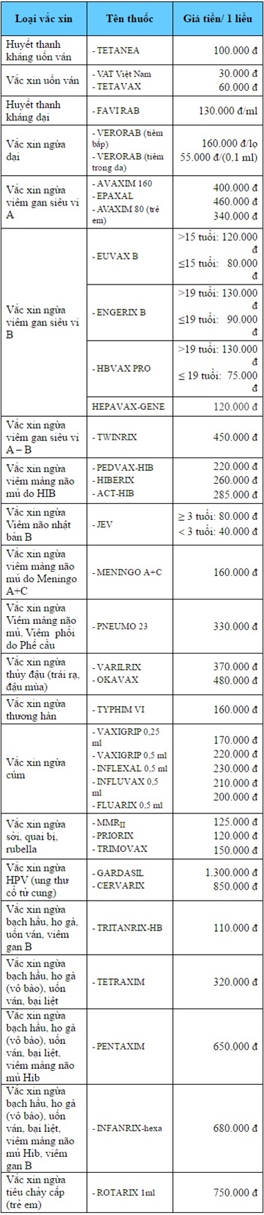 tiem-vacxin-pasteur-2016.jpg