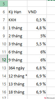 chuyen-doc-thanh-ngang-trong-excel.jpg