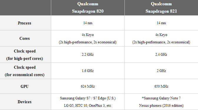 qualcomm-snapdragon(1).png