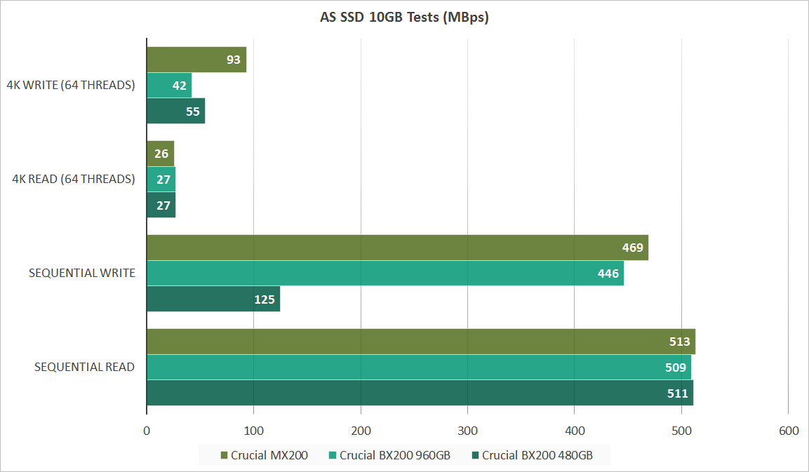 crucial-bx200-ssd(2).jpg