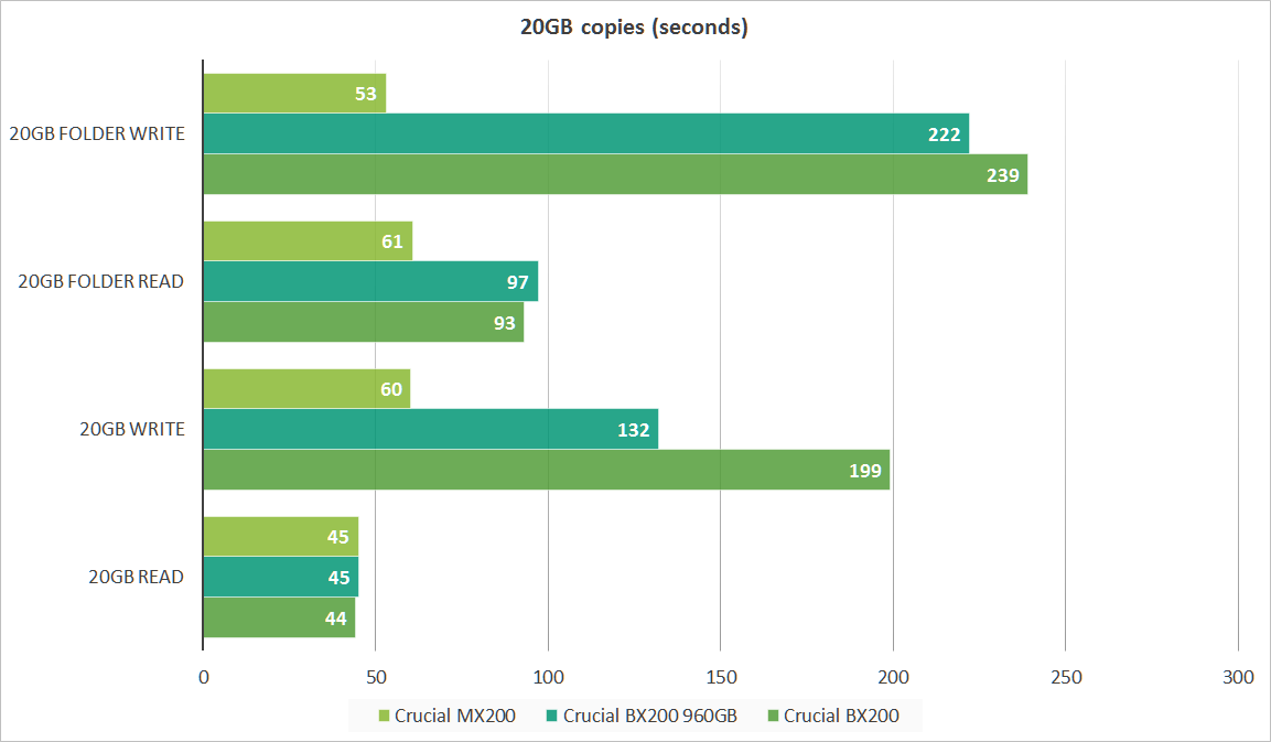 crucial-bx200-ssd(3).jpg