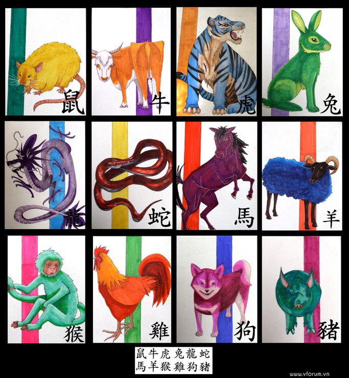 Hình nền theo 12 con giáp: Sự đa dạng và màu sắc đa dạng của hình nền theo 12 con giáp sẽ làm cho màn hình của bạn thêm sinh động. Tận hưởng tổng hợp những hình ảnh độc đáo này để hiểu rõ hơn về từng con giáp và cảm nhận năng lượng đặc biệt mà chúng mang lại.