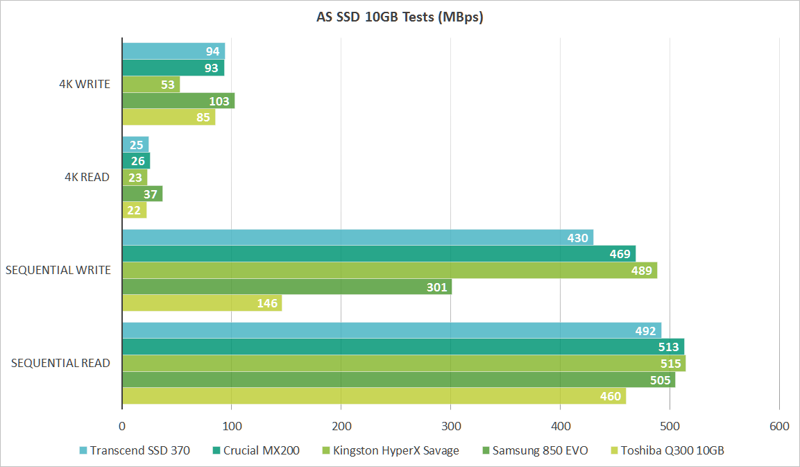 transcend-ssd370(1).jpg