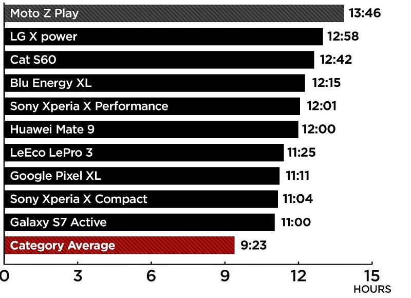 1-test-battery.jpg