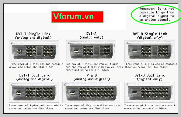 cac-cong-dvi-va-vga-2.jpg