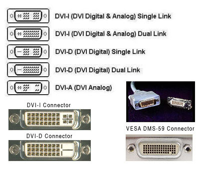 cac-cong-dvi-va-vga-3.jpg