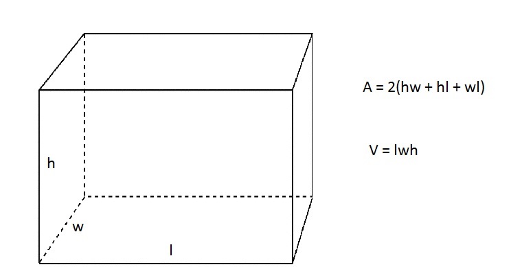 cong-thuc-the-tich-hinh-hop-chu-nhat.jpg