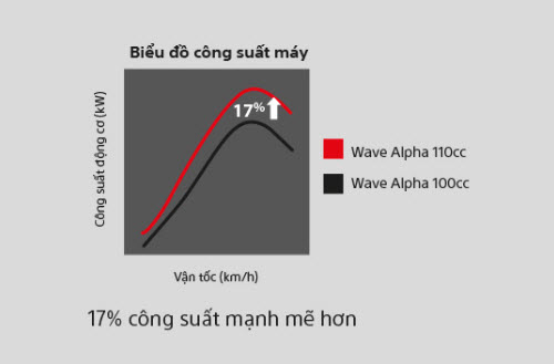 honda-wave-alpha-2017(3).jpg