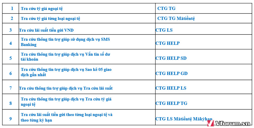 tra-cuu-thong-tin-vietinbank.jpg