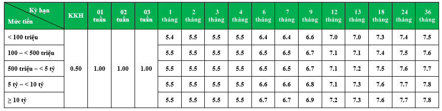 lai-suat-vpbank-truc-tuyen.jpg