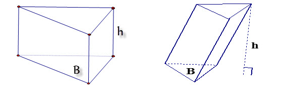 Công thức tính chiều cao của hình lăng trụ tam giác vuông là gì?
