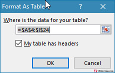 boi-mau-format-as-table.jpg