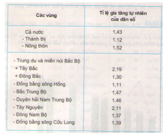 bang-2.1-sgk-dia-9-trang-8.jpg