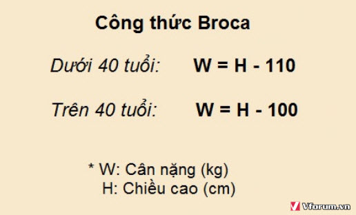 cong-thuc-tinh-bmi-cach-tinh-chi-so-bmi-cho-nam-va-nu-chuan-nhat-3.jpg