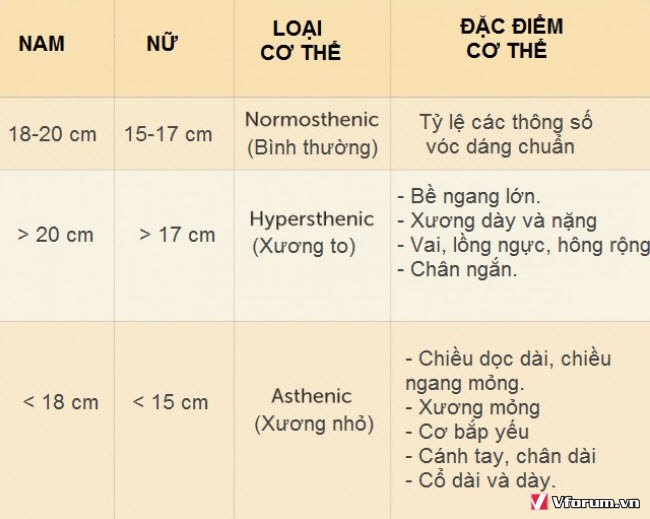 cong-thuc-tinh-bmi-cach-tinh-chi-so-bmi-cho-nam-va-nu-chuan-nhat-4.jpg