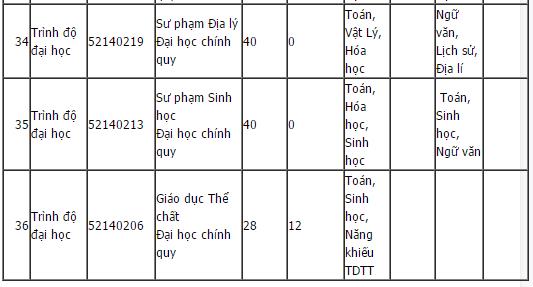 dai-hoc-hong-duc(7).jpg