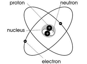 electron-hoa-tri.jpg