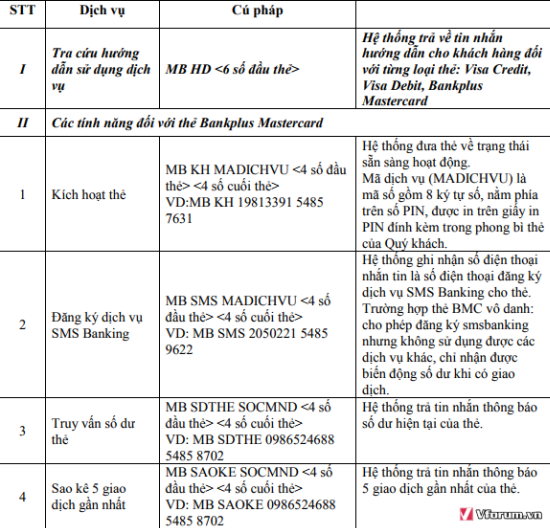 kiem-tra-so-du-tai-khoan-mb-bank-bang-sms-dien-thoai-internet-banking-cay-atm-1.png