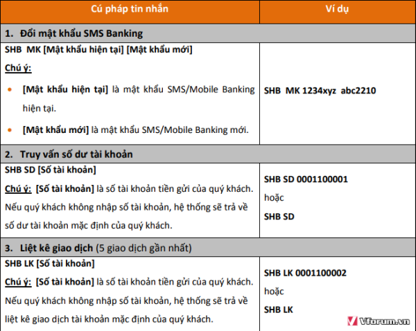 kiem-tra-so-du-tai-khoan-shb-bang-sms-dien-thoai-internet-banking-cay-atm-1.png