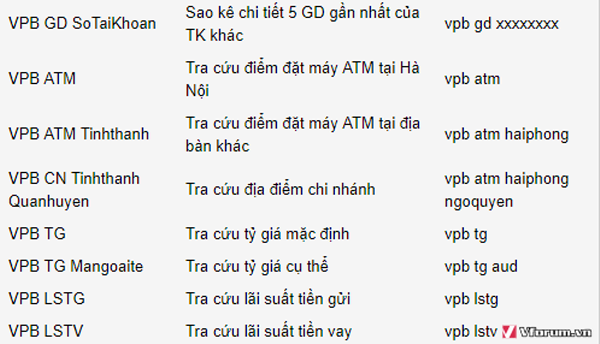 kiem-tra-so-du-tai-khoan-vpbank-bang-sms-dien-thoai-internet-banking-cay-atm-0.png