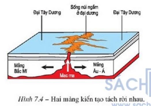 bai-7-sgk-dia-ly-10(3).jpg