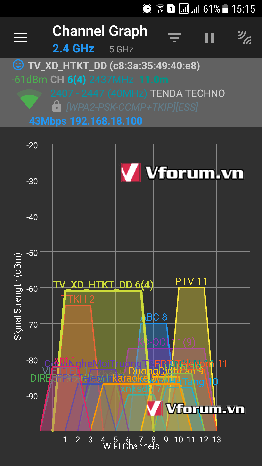 0wifi-analyzer-channel-graph-2.png