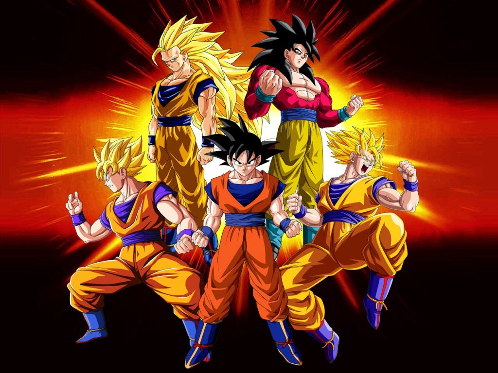 999 hình ảnh Goku tuyệt đẹp  Bộ sưu tập ảnh Goku đầy đủ chất lượng cao 4K