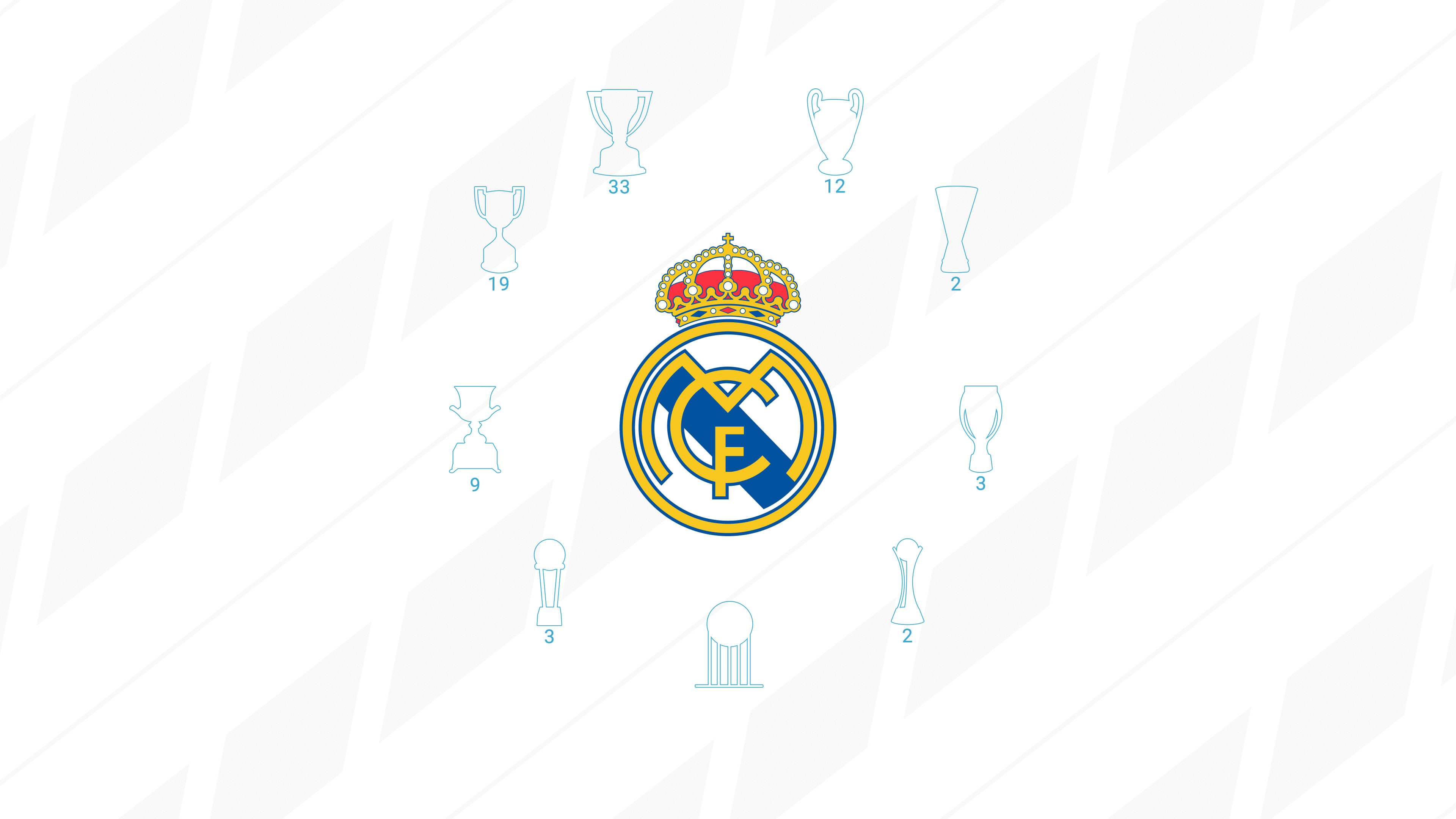 Real Madrid không chỉ là một đội bóng, đó còn là một khát vọng, là sự đam mê. Hình nền Real Madrid 4K sẽ cho bạn cảm giác như đang trực tiếp trên sân Bernabeu.