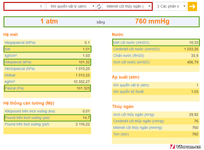 1-atm-bang-bao-nhieu-mmhg-bar-psi-kg-kpa-pa-jun-met-nuoc.png