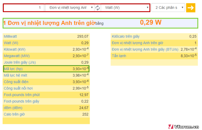 1-btu-bang-bao-nhieu-w-m3-hp-chinh-xac-4.png