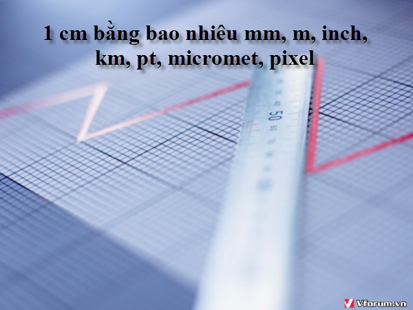 1-cm-bang-bao-nhieu-mm-m-inch-km-pt-micromet-pixel-1.png