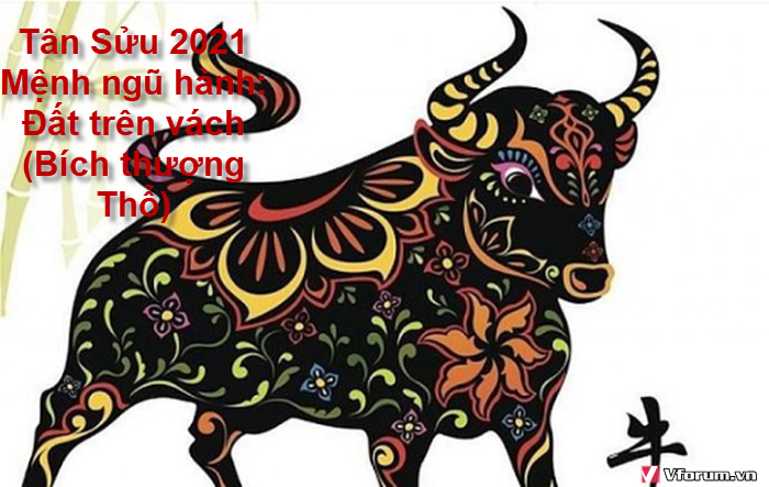 2021-co-nhuan-khong-nhuan-vao-thang-may-3.png