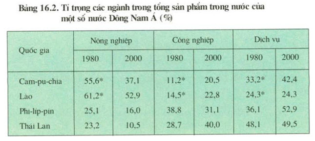 bai-16-dia-ly-8(1).jpg