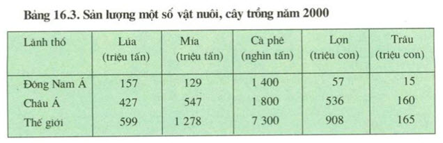 bai-16-dia-ly-8(2).jpg