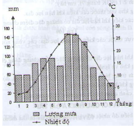 bai-2-dia-ly-8(3).png