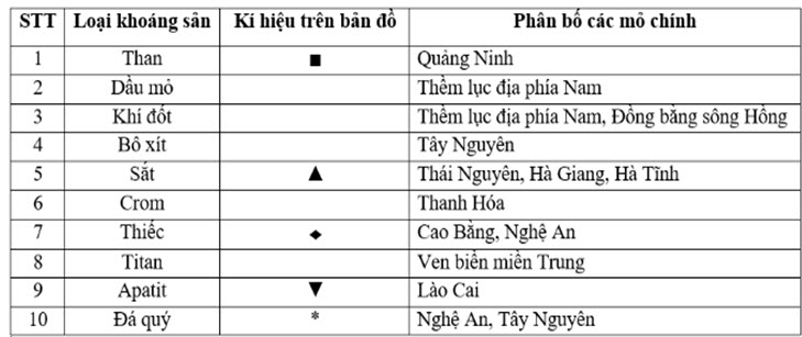 bai-27-dia-ly-8(4).jpg