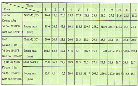 bai-31-dia-ly-8.jpg