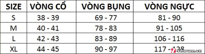 cach-chon-mua-ao-so-mi-nam-so-mi-nu-chuan-nhat-theo-chieu-cao-va-can-nang-cac-vong-2.png