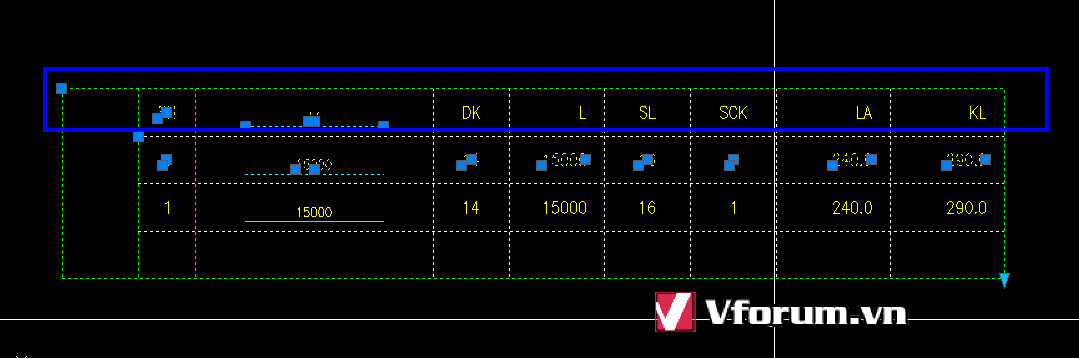 cach-pha-block-thuoc-tinh-attribute-lenh-burst-2.png