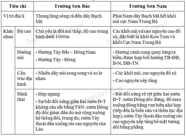 hinh-2-bai-6.jpg