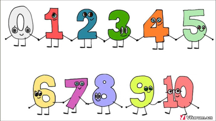 Dạy bé học đếm số dạy bé tô màu chữ số từ 0 đến 9  YouTube
