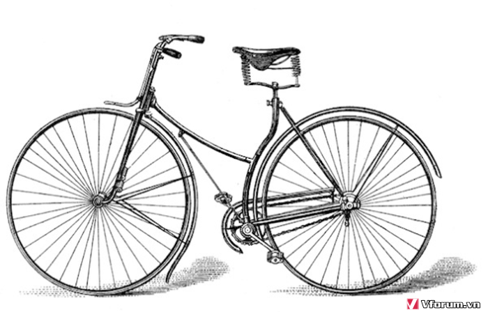 Xem hơn 100 ảnh về xe đạp hình vẽ  NEC