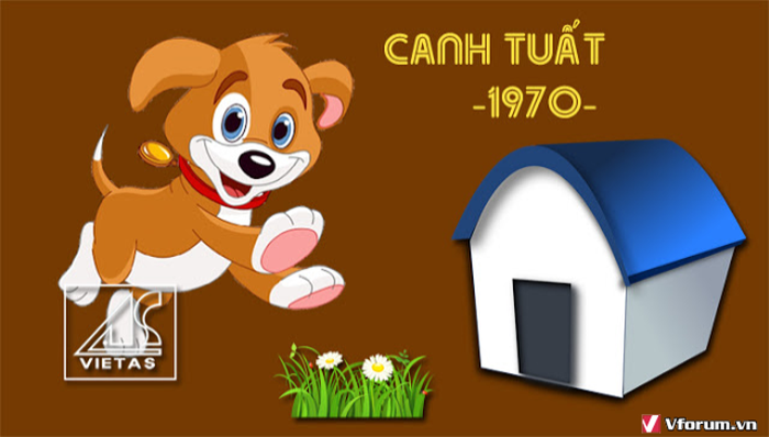 sinh-nam-1970-tuoi-canh-tuat-hop-huong-nao.png