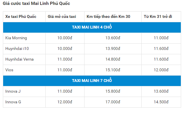 taxi-phu-quoc-so-dien-thoai-goi-xe-taxi-tai-phu-quoc-tot-nhat-1.png