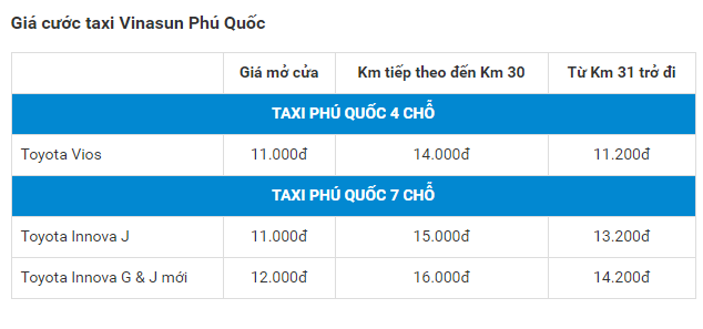 taxi-phu-quoc-so-dien-thoai-goi-xe-taxi-tai-phu-quoc-tot-nhat-3.png