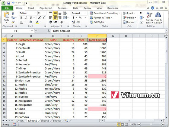 dinh-dang-co-dieu-kien-condition-formatting-trong-excel-2010-2.jpg