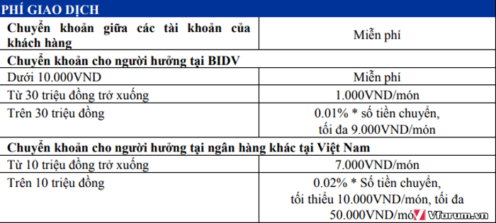 phi-chuyen-tien-bidv-cung-ngan-hang-va-khac-ngan-hang-tai-quay-va-online-3.png